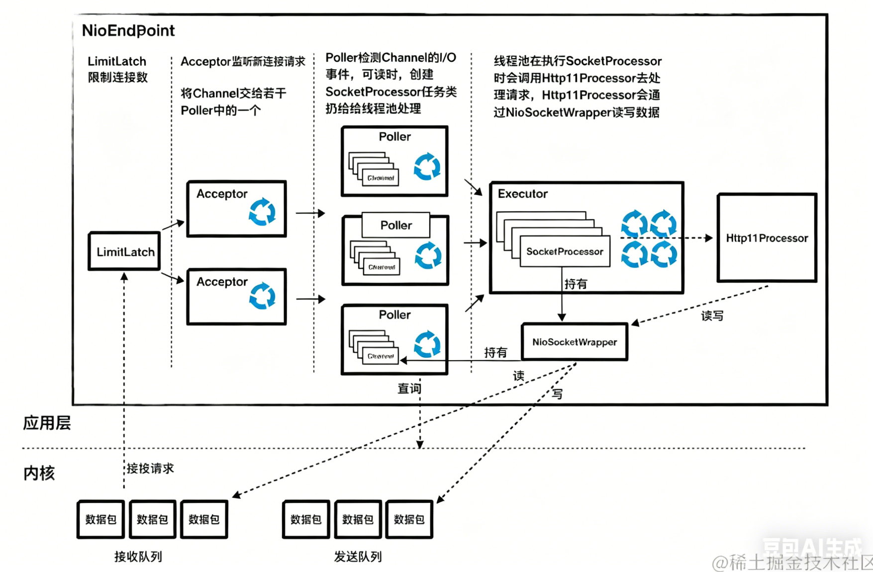 image-20260417165431499